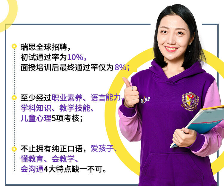 瑞思英语,少儿英语,启蒙英语